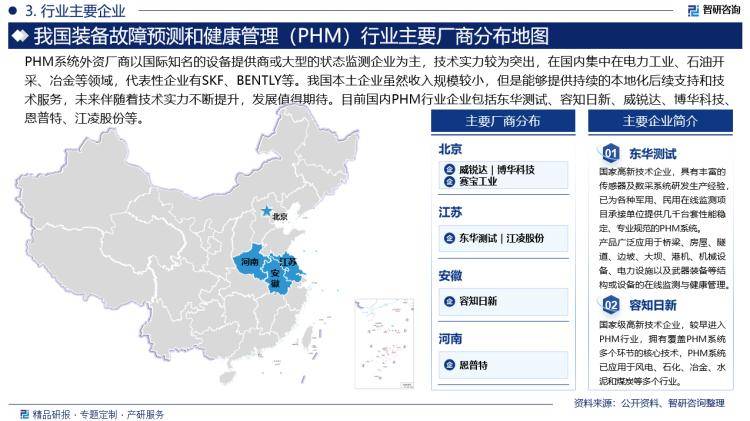 理（PHM）行业投资前景分析报告—智研咨询MG电子2024年中国装备故障预测和健康管(图2)