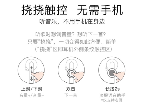 问智能耳机：堪比AirPods二代MG电子499元！出门问问发布小(图3)