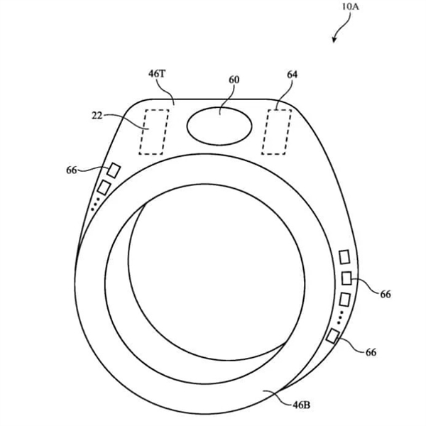 智能戒指专利：手势+语音实现跨设备交互MG电子推荐动动手指就能关灯！苹果公布(图2)